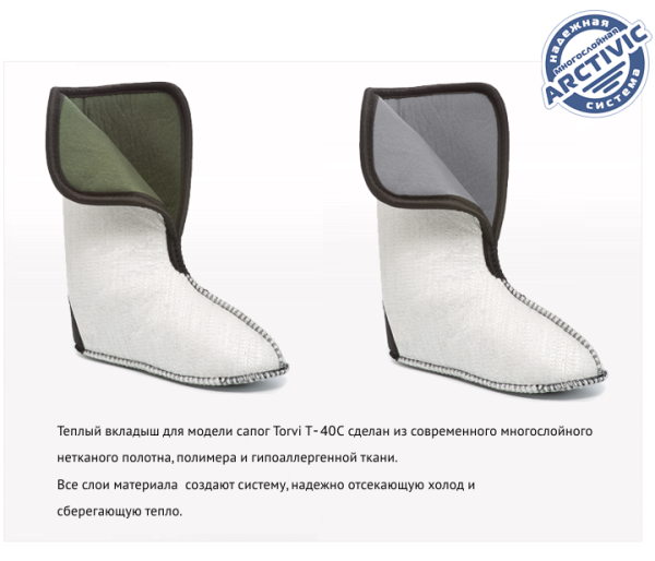 Купить утеплитель torvi сменный 4-сл.флис (-25°с) в Новосибирске