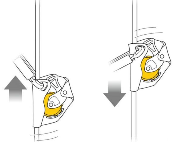 Страховочное устройство Petzl ASAP желтый в Новосибирске  